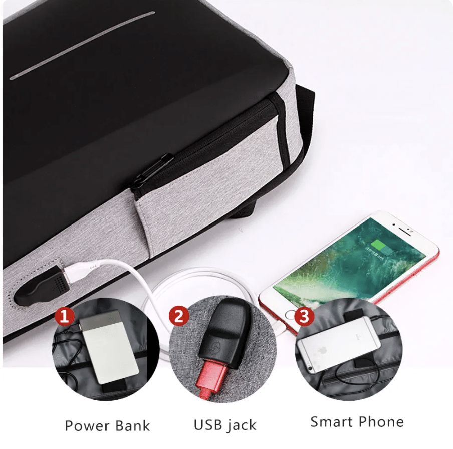 Theft Travel Backpack