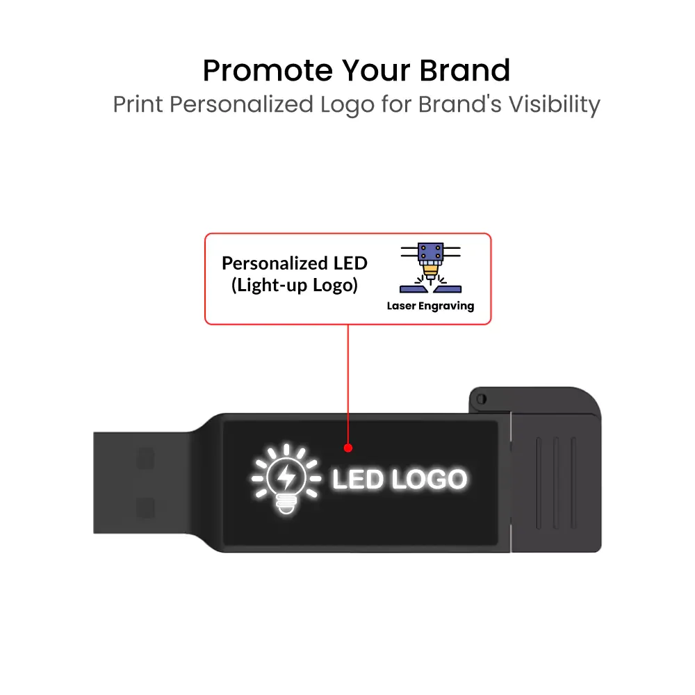 OTG USB with LED Logo 32GB V. 3.0 Type C